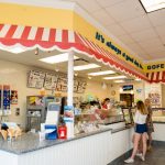 Ice Cream, Franchise, Profit