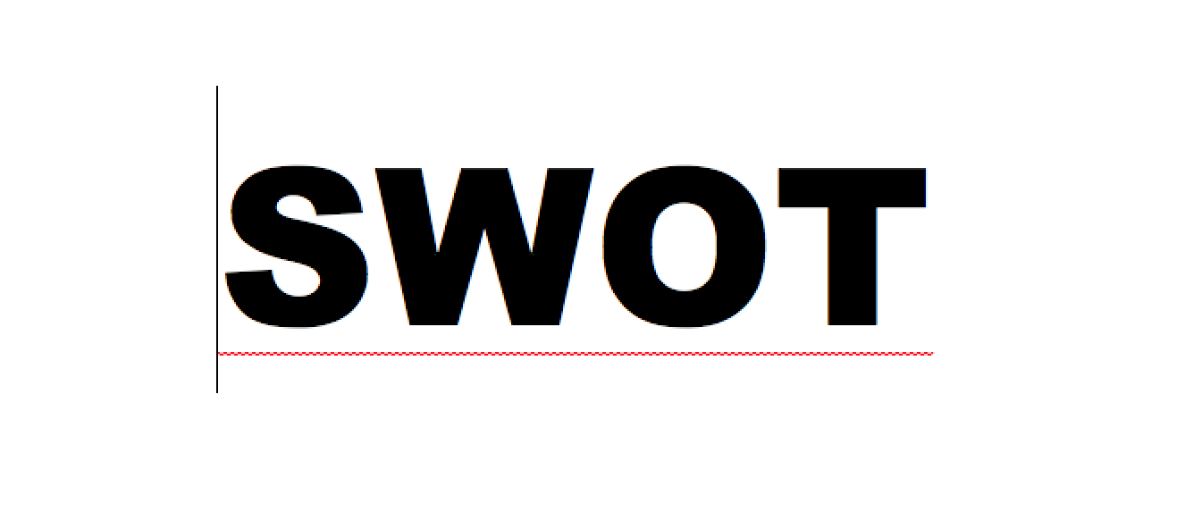 EMBRACING THE POWER OF SWOT ANALYSIS